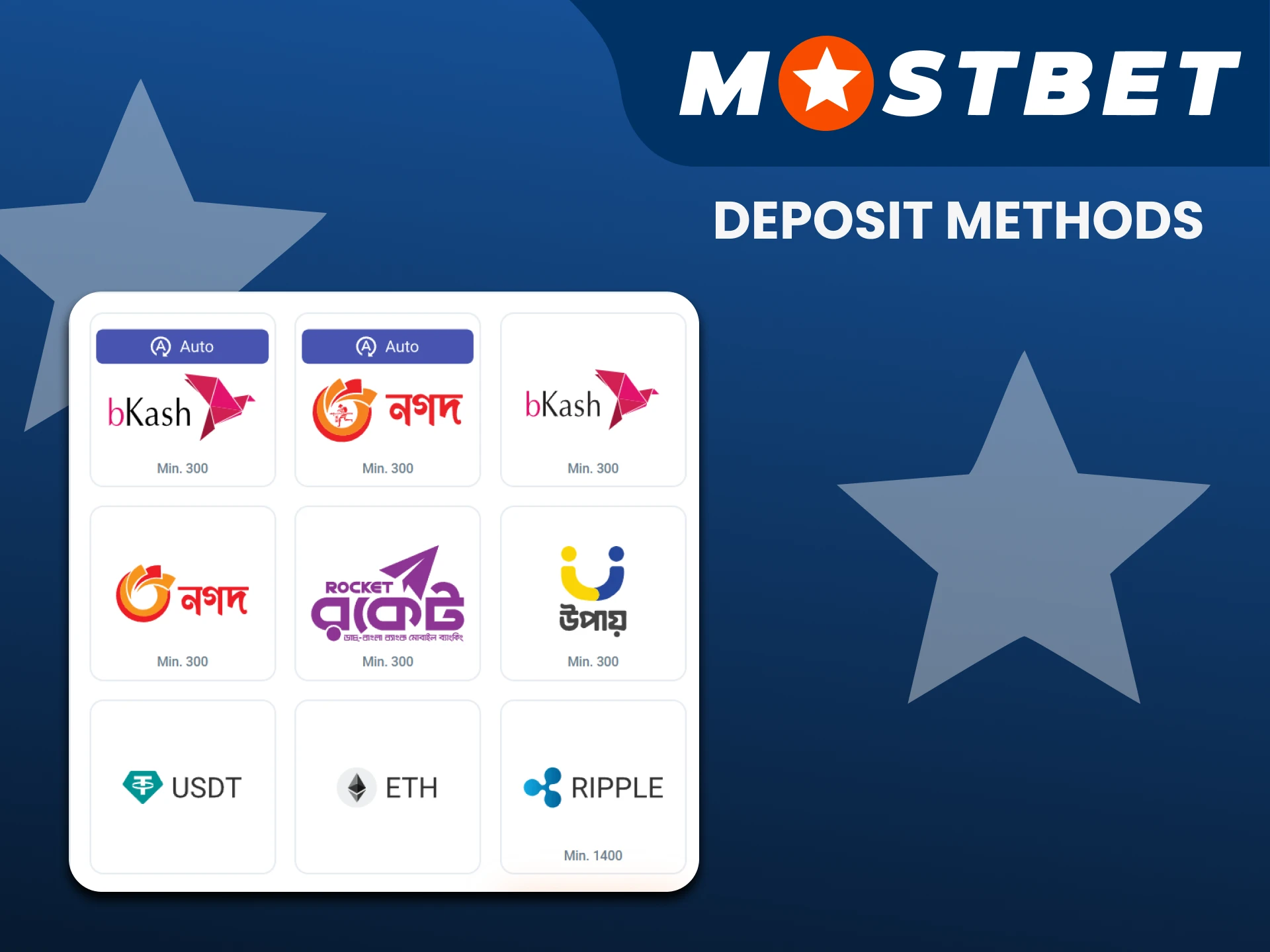 Choose your method of replenishing funds at Mostbet.