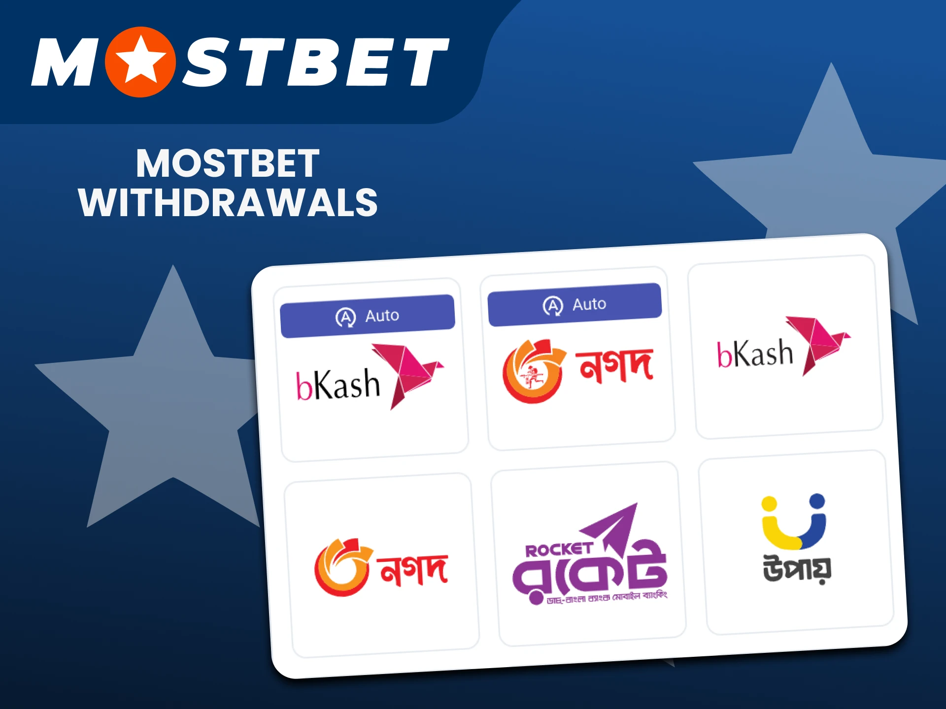 Choose your withdrawal method at Mostbet.