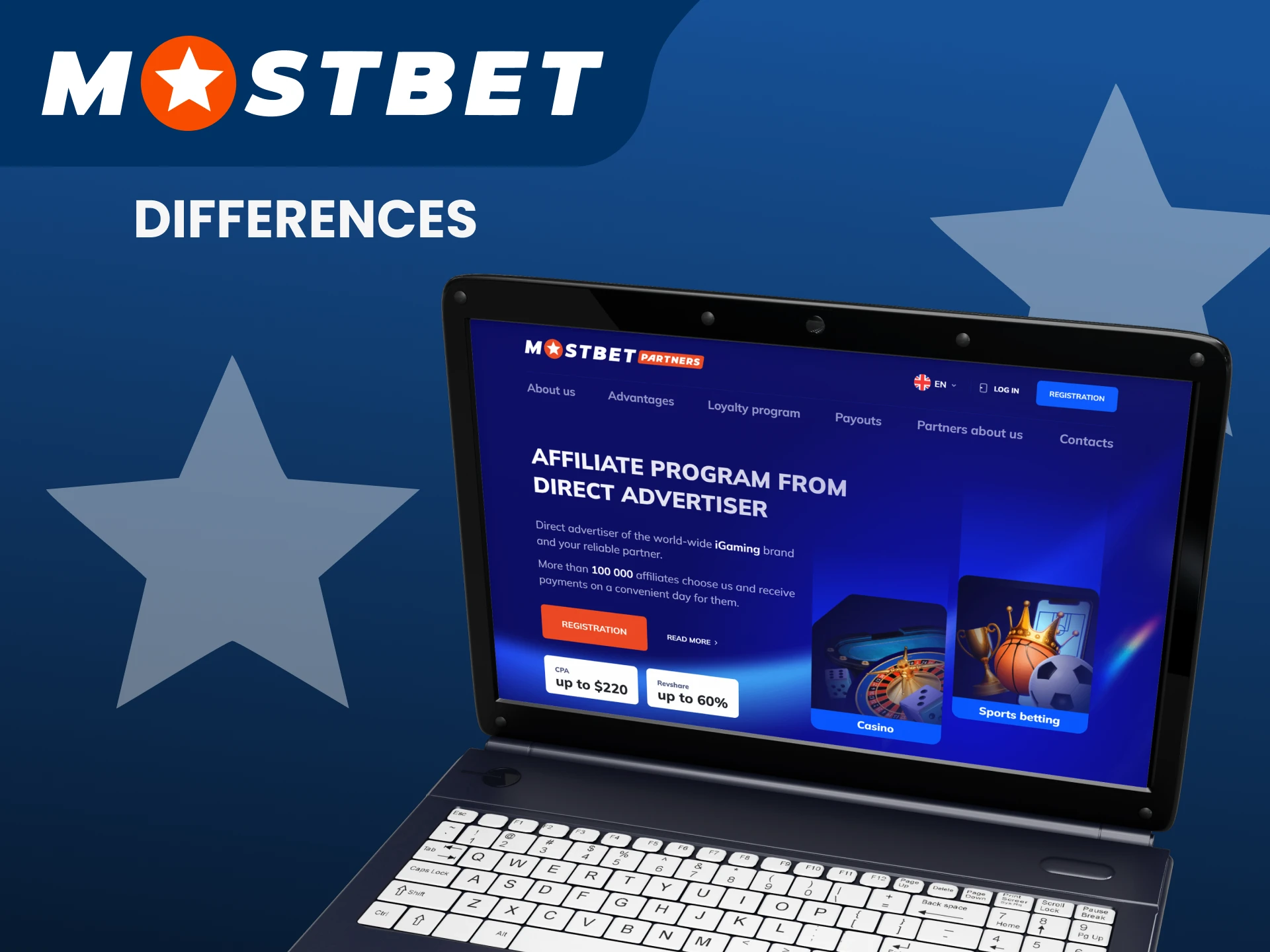 We will tell you about the difference between the Mostbet agent and partner programs.