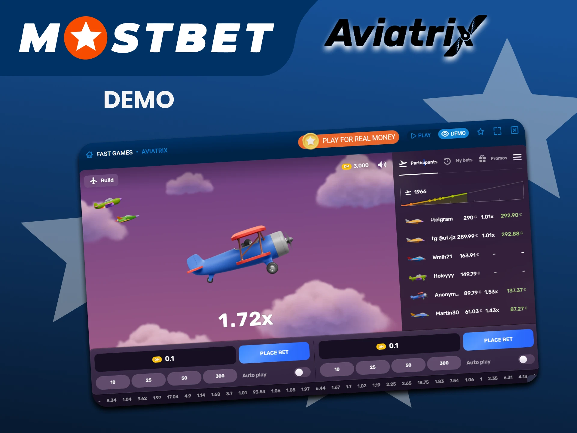 Practice in the demo version of the game Aviatrix from Mostbet.