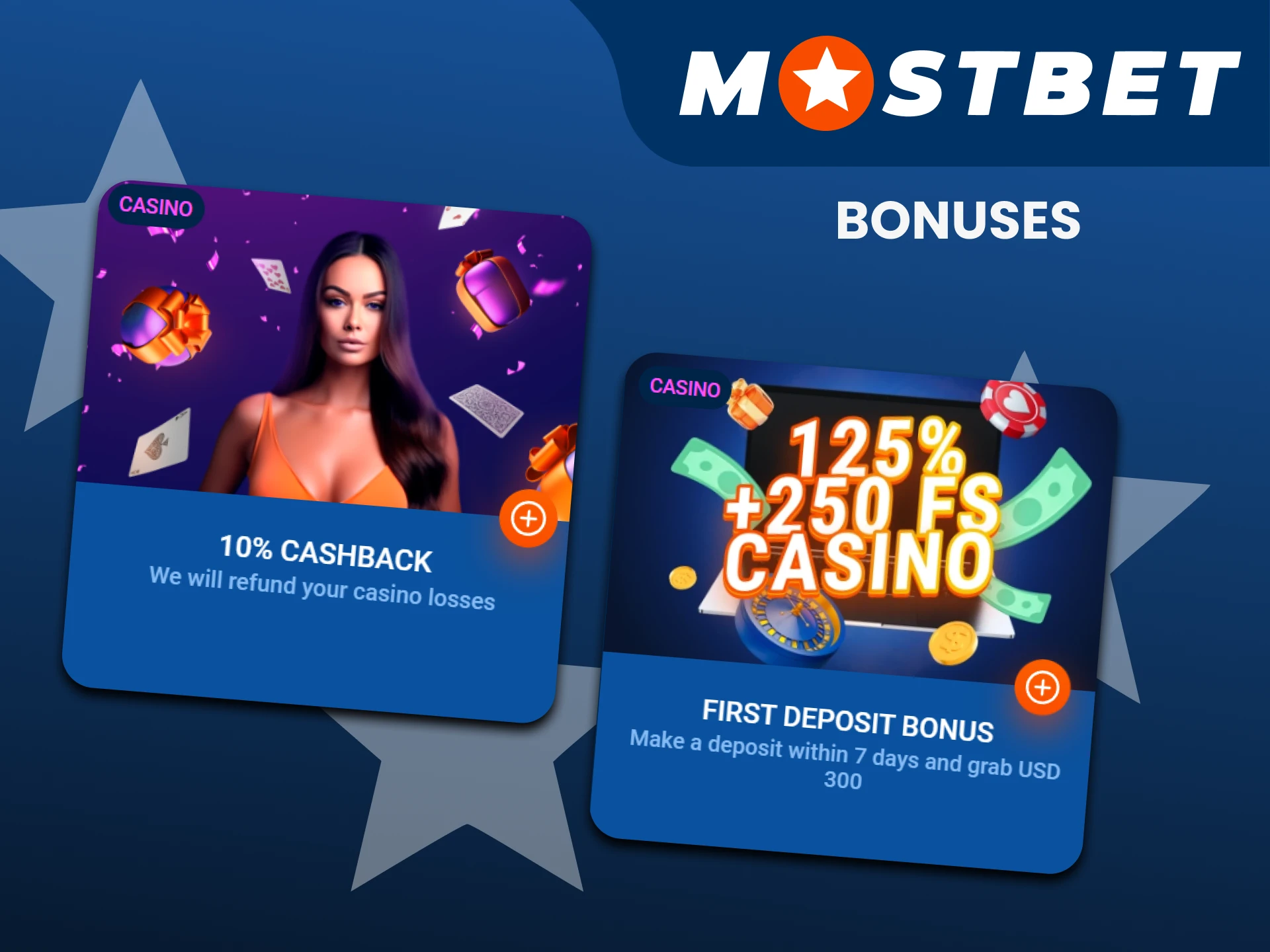 Get bonuses for slots from Mostbet.